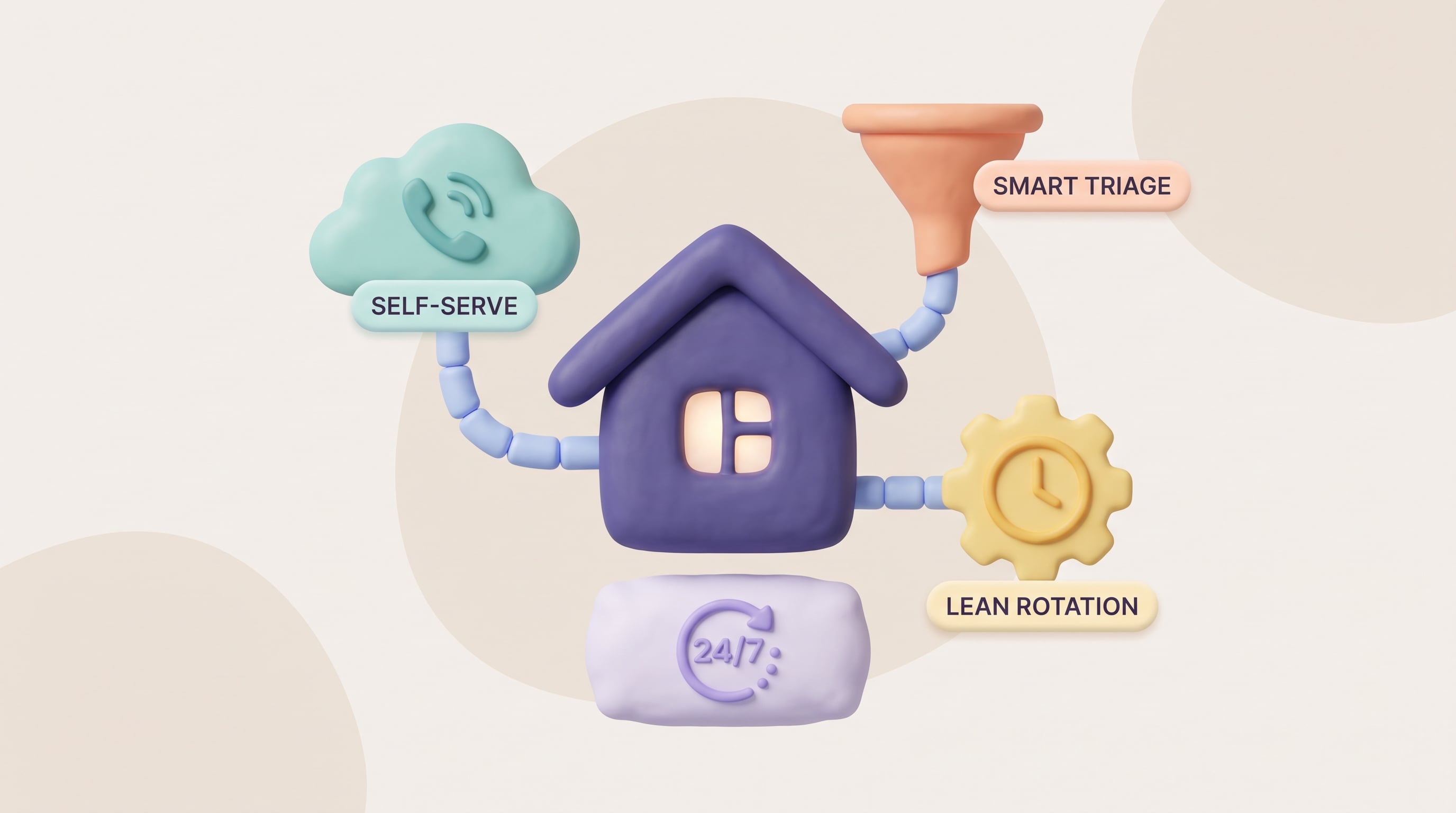 Answering Service for Property Management: The Complete 2026 Guide for STR Hosts and Hoteliers