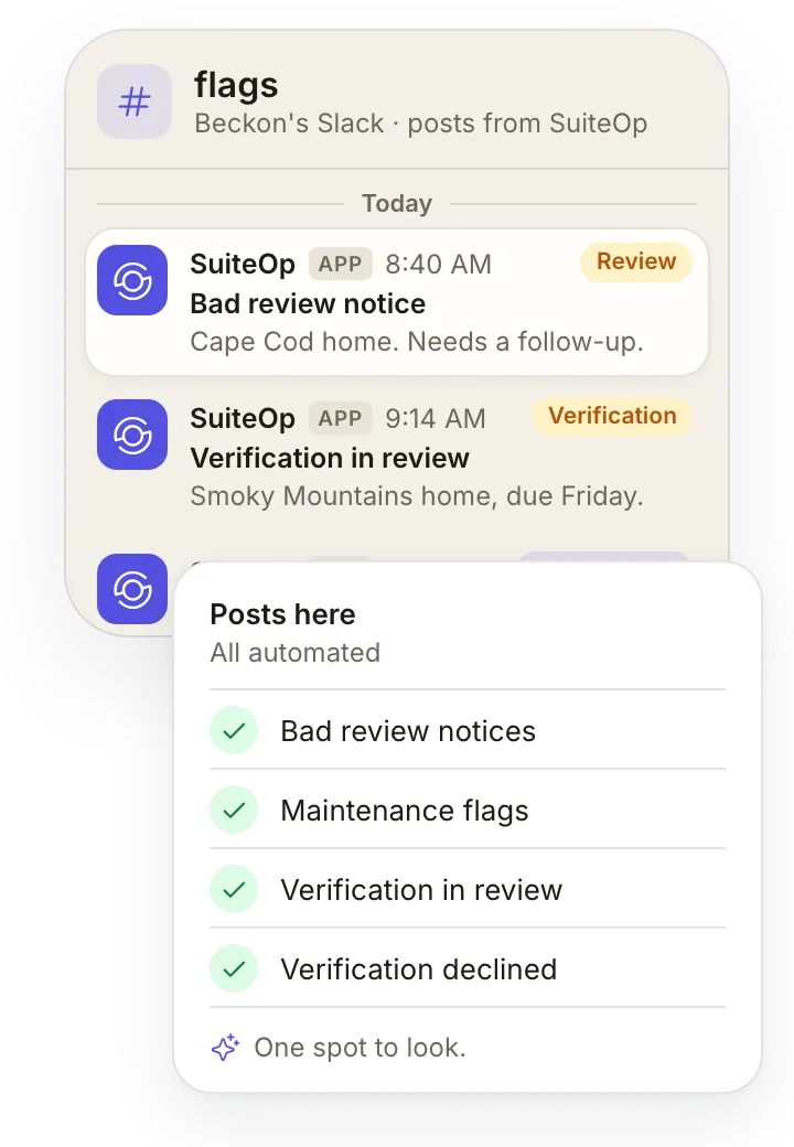 SuiteOp screen for Beckon Homes: Flags in Slack