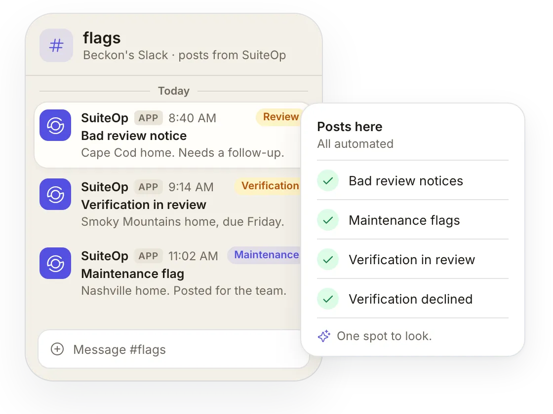SuiteOp screen for Beckon Homes: Flags in Slack